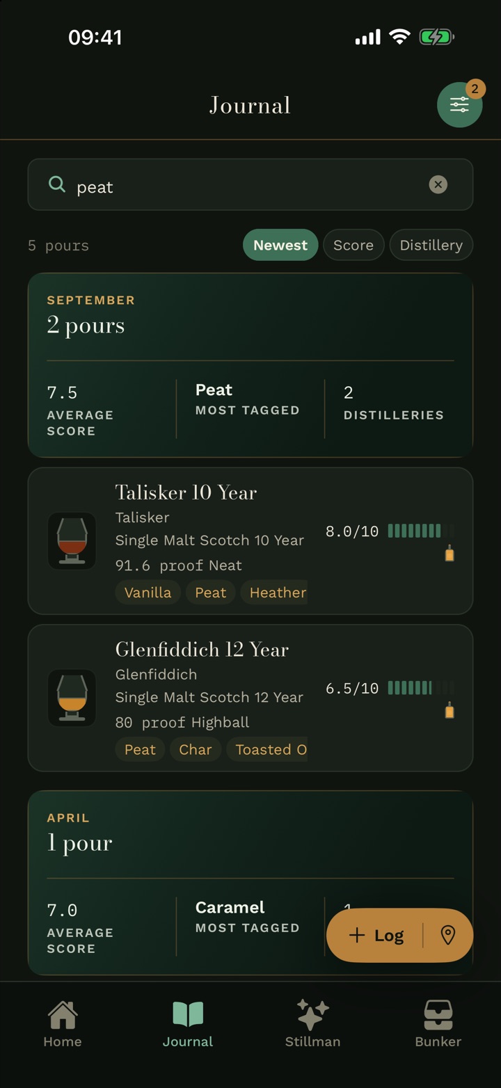 The Cask & Note journal, searched for peat.